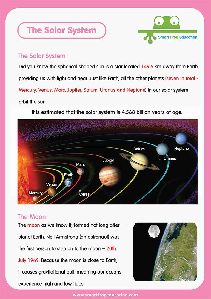 The Solar System | Smart Frog